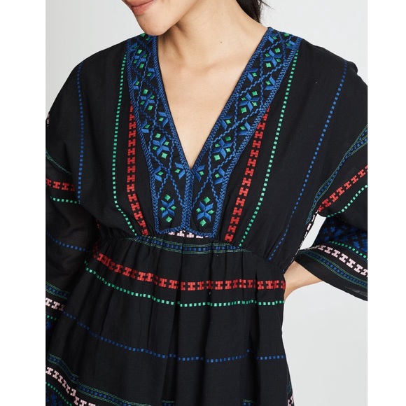 Joie Dress - Picture 6 of 16